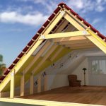 How to insulate the roof of a private house