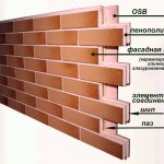 imitation brick for home exterior decoration