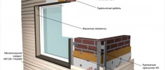 How to make durable and strong cladding of a frame house using siding