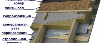 Soft roof without insulation scheme