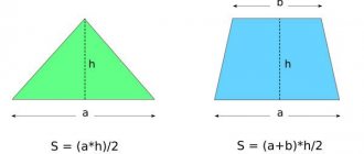 area of ​​geometric shapes