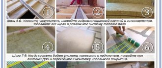 The process of floor insulation with stone wool