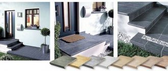 Types of tiles